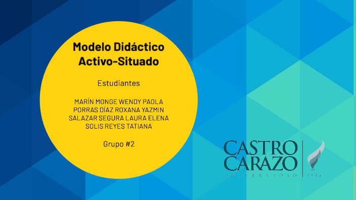 Modelo Didáctico Activo Situado by Paola Marín on Prezi Next