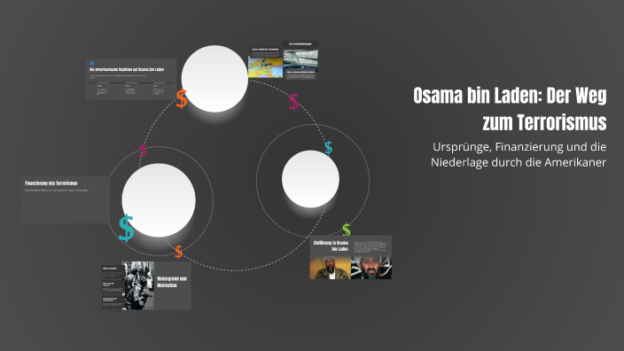 Osama bin Laden: Der Weg zum Terrorismus by gabriel raja on Prezi