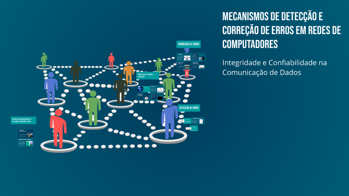 Mecanismos de Detecção e Correção de Erros em Redes de Computadores by ...