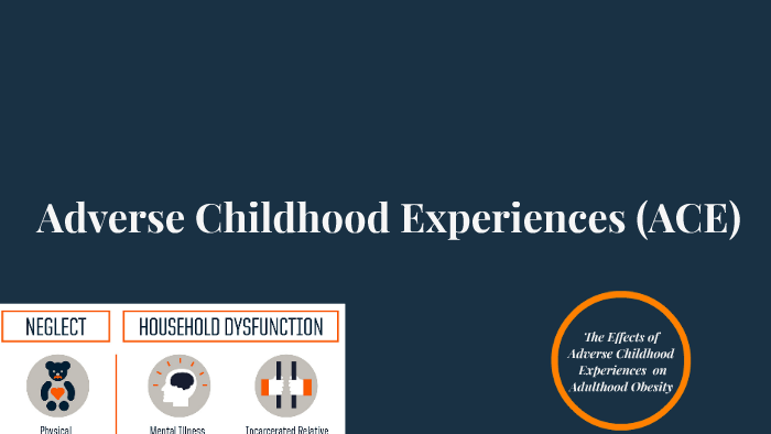 Adverse Childhood Experiences by Morgan Makowski on Prezi