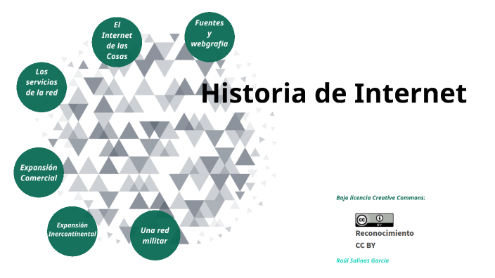 Historia de Internet by Raulete salinas on Prezi