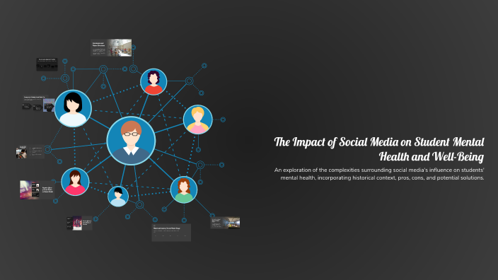 The Impact of Social Media on Student Mental Health and Well-Being by ...