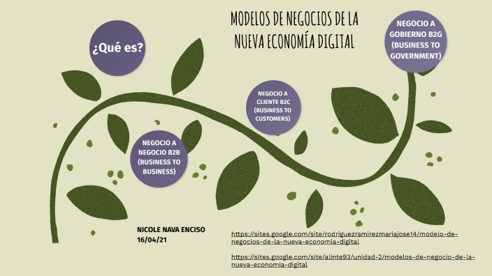 Modelos De Negocios De La Nueva Economía Digital By Nicole Nava On Prezi