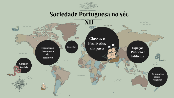 Sociedade Portuguesa no séc XII by Carolina castelino on Prezi