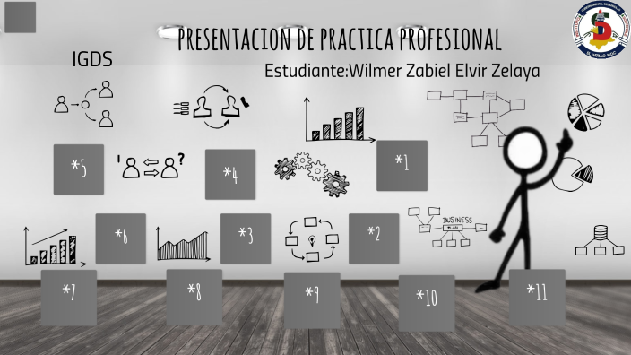 presentacion de practica profesional by diego jose on Prezi