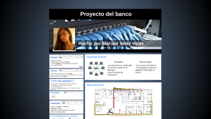 Proyecto del banco by marisol velez on Prezi