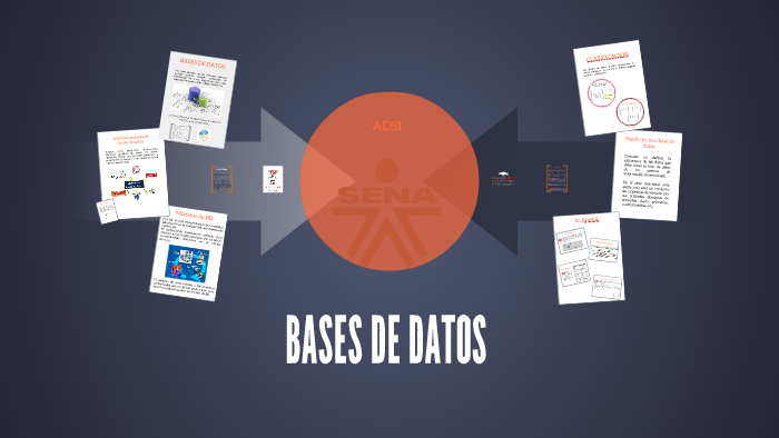 BASES DE DATOS by YAZMIN ORTIZ on Prezi