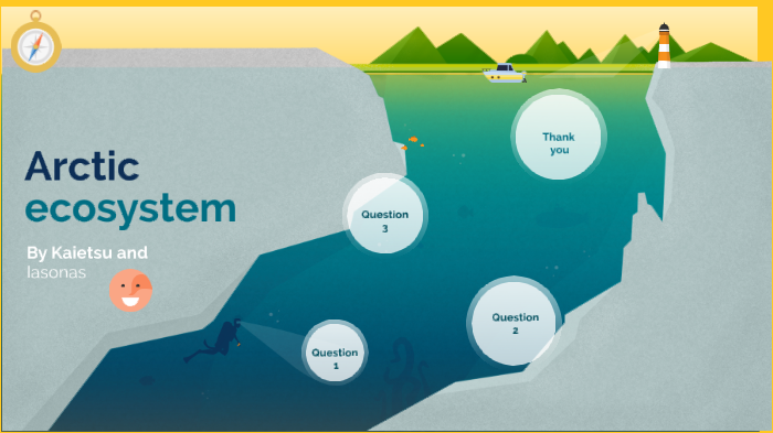 arctic ecosystem by Kaietsu Ikeguchi on Prezi