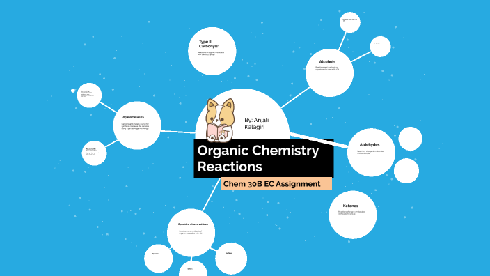 Ochem Rxns OChem 2 Rxns by A K on Prezi