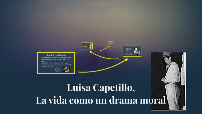 Luisa Capetillo, By Dania Abreu On Prezi