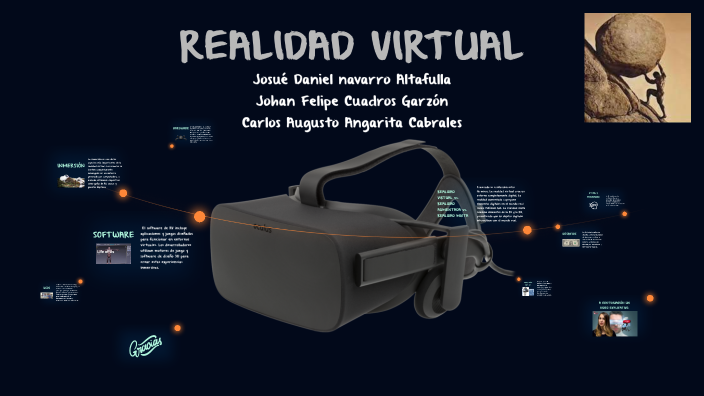 Realidad virtual by proyect pelé on Prezi