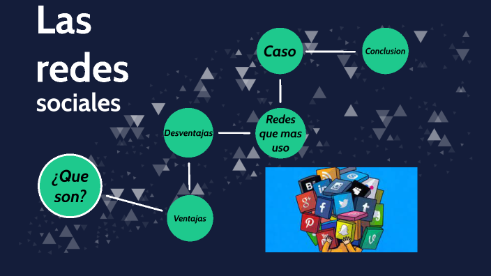 Las Redes Sociales By Jorge Isaac Moreno Cano On Prezi