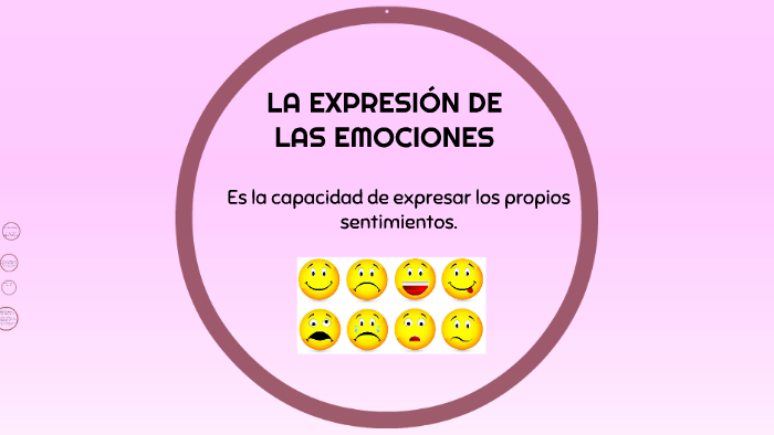 LA EXPRESIÓN DE LAS EMOCIONES by leidy figueroa