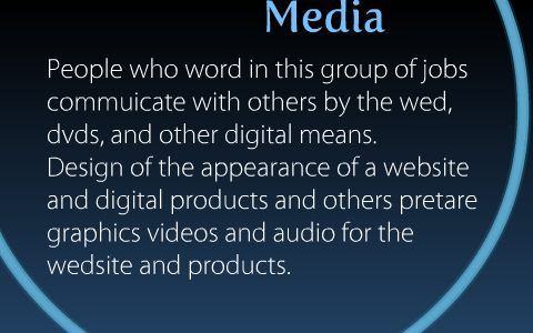 Interactive Media by Sheridan Spohr on Prezi