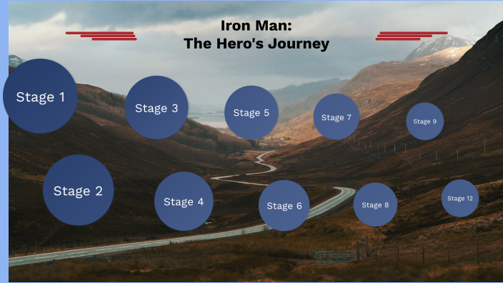 iron man hero's journey essay
