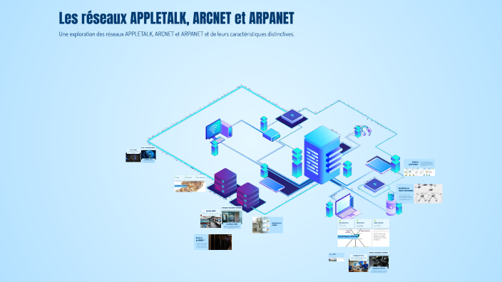 Les réseaux APPLETALK, ARCNET et ARPANET by Paum Bottin on Prezi