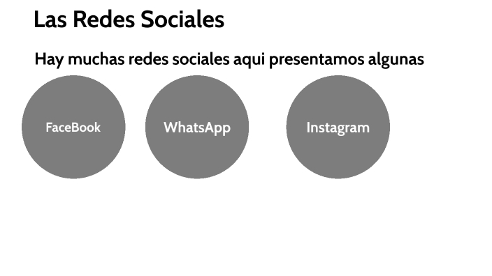 Redes Sociales by Santiago Solórzano on Prezi
