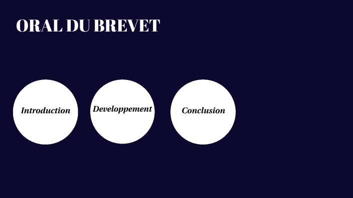 comment préparer l oral du brevet