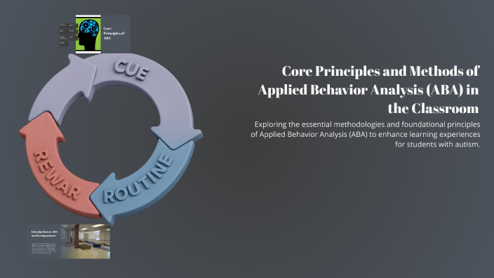 Core Principles and Methods of Applied Behavior Analysis (ABA) in the ...