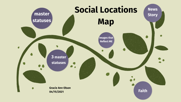 social-location-by-nitish-bhargava-on-prezi