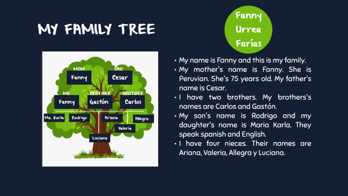 FAMILY TREE by Maria Karla Gutierrez Urrea on Prezi