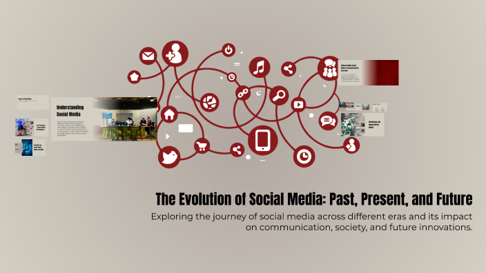 The Evolution of Social Media: Past, Present, and Future by Shubham ...