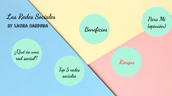 Las Redes Sociales by LAURA CARDONA MORALES on Prezi