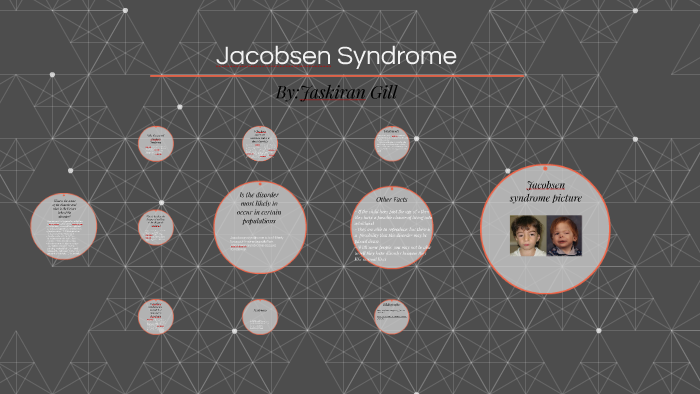 Jacobsen Syndrome By Jaskiran Gill