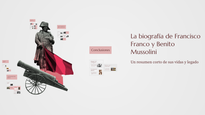 Francomussolini Rafles La biografía de Francisco Franco y Benito Mussolini by YOEL CON DORI on ...