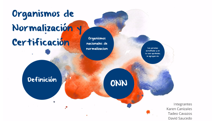 Organismos de Normalización y Certificación by Karen Daniela Canizales