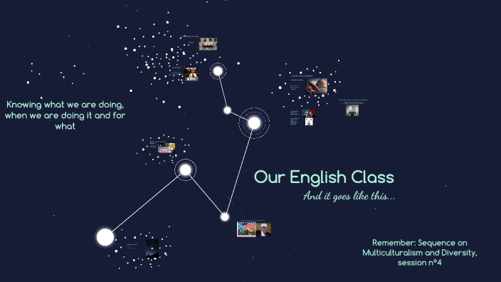 Structure of Our English Class by Sarah Rabhi on Prezi