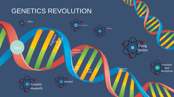 Genetics by José Cueva on Prezi
