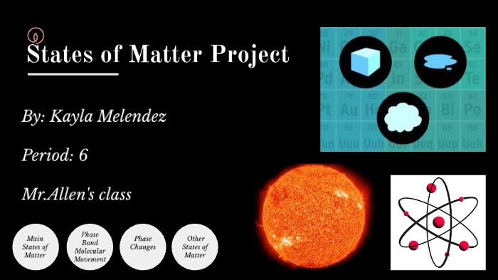 Changing States of Matter by Kayla Melendez on Prezi