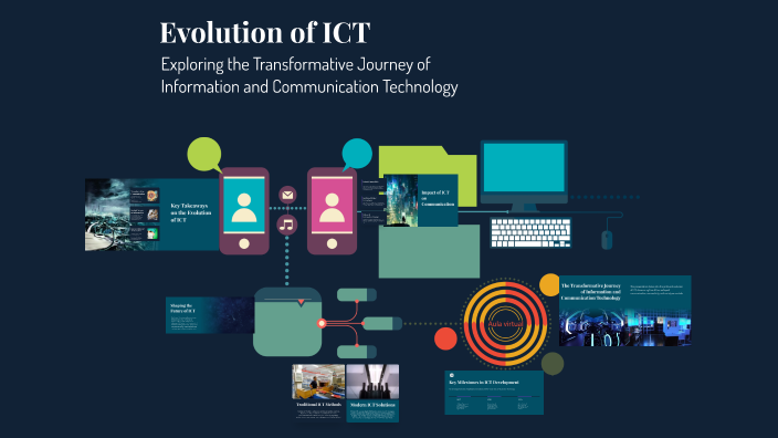 Evolution of ICT by Norvylene Tomas on Prezi