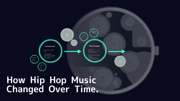 how-hip-hop-music-changed-over-time-by-taisuke-oura