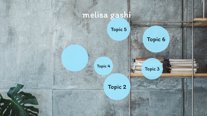 Melisa Gashi IX-6 by Melisa Gashi on Prezi