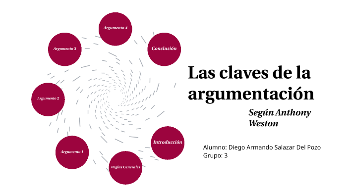 Las claves de la argumentación by Diego Salazar on Prezi