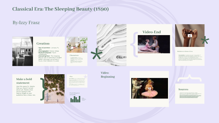 Classical Era: The Sleeping Beauty (1890) by Isabella Frasz on Prezi