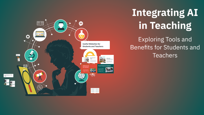 Integrating AI in Teaching by Shereen Abouzied on Prezi