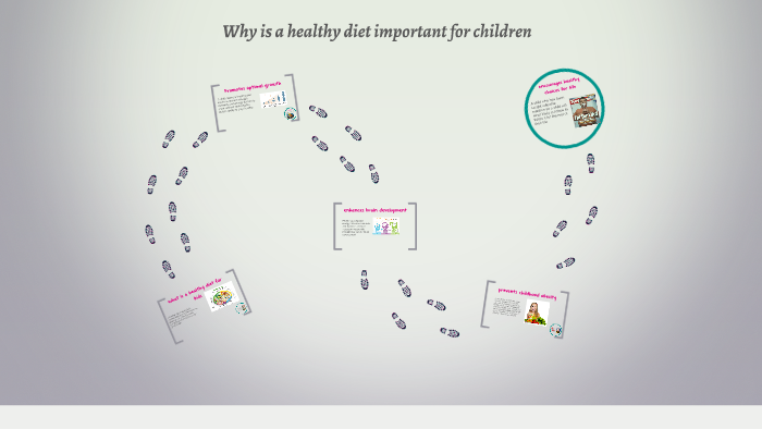 why-is-a-healthy-diet-important-for-children-by-symone-hunter-on-prezi-next