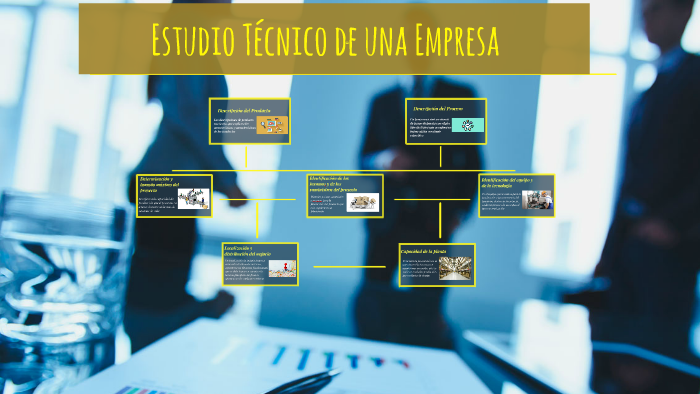 Estudio Técnico de una Empresa by Andrés Leiva on Prezi