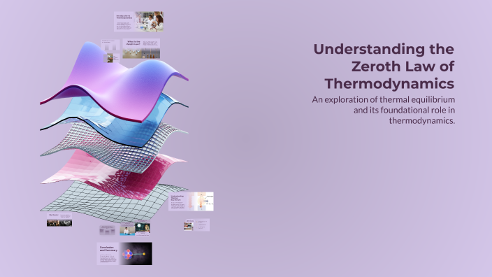 Understanding the Zeroth Law of Thermodynamics by Tejas Kaushal on Prezi