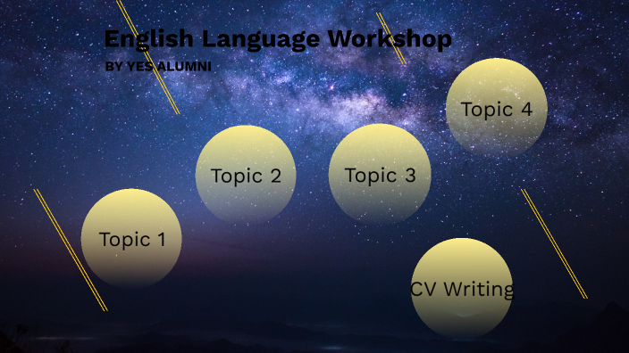 english-language-workshop-by-korish-malik