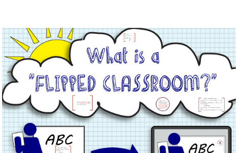 What is a flipped classroom? by Jeffrey Zammit on Prezi