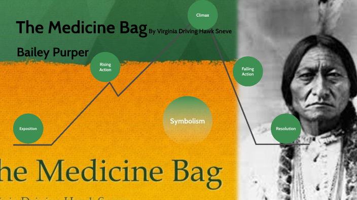 medicine bag essay