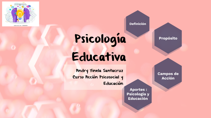 Psicología Educativa by Andry Santacruz