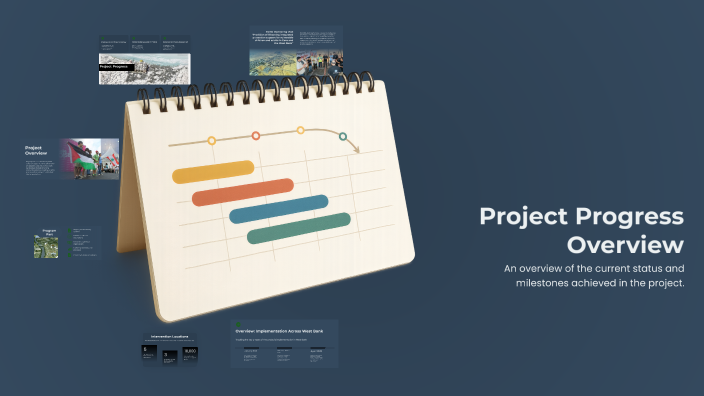 Project Progress Overview by Lina Tamimi on Prezi
