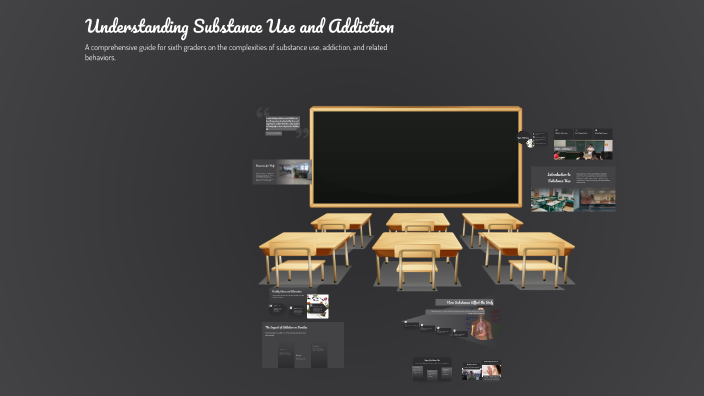 Understanding Substance Use and Addiction by Swati Bhardwaj on Prezi