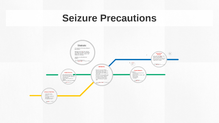 Seizure Precautions