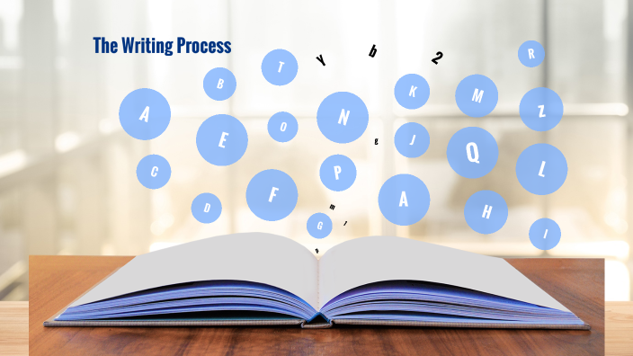 A Guide To The Perfect Writing Process by Carly Dwyer on Prezi